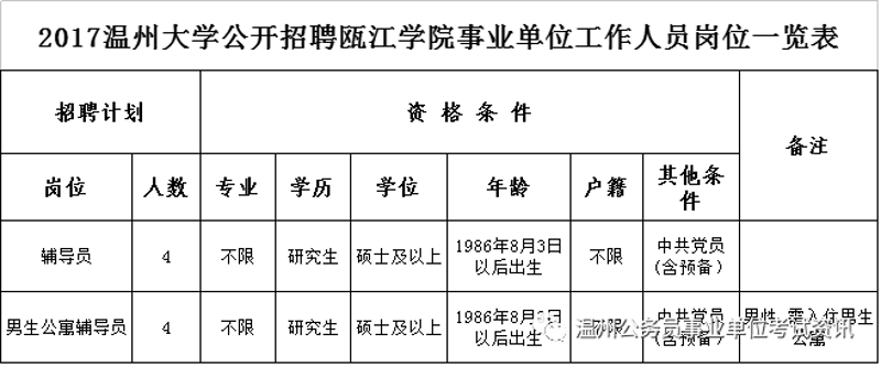 温州大学官网:一份全面的教学资源库